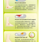 i-check 鞋墊